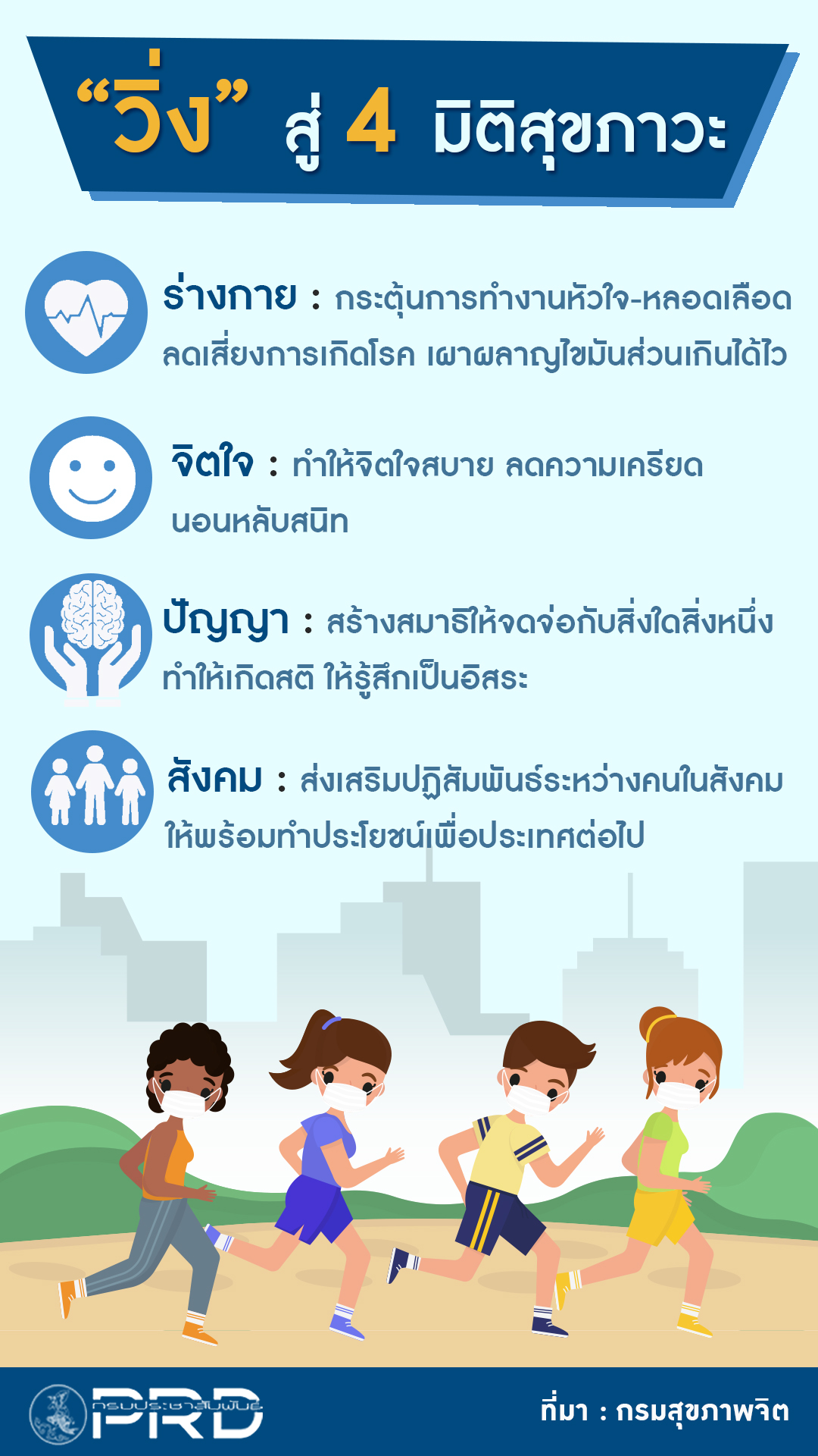 &lsquo;วิ่ง&rsquo; สู่ 4 มิติสุขภาวะ