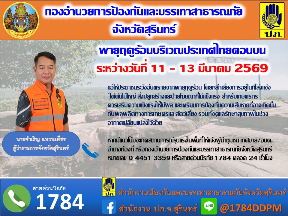 จ.สุรินทร์ แจ้งเตือนพายุฤดูร้อน 11&ndash;13 มี.ค.นี้ เสี่ยงฝนฟ้าคะนอง ลมกระโชกแรง