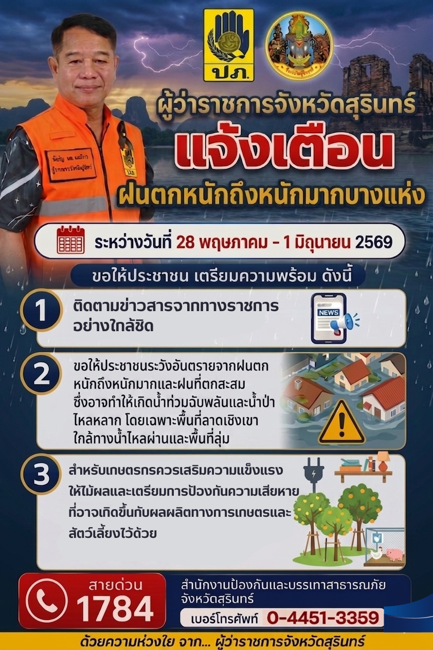 ผู้ว่าฯ สุรินทร์ แจ้งเตือนรับมือฝนตกหนัก 28 พ.ค. &ndash; 1 มิ.ย. 69 เสี่ยงน้ำท่วมฉับพลัน-น้ำป่าไหลหลาก